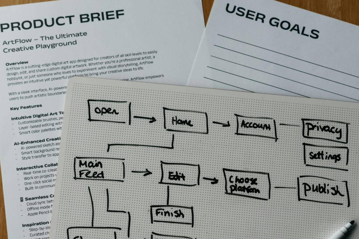 Coaching TI Coaching TI pour gestionnaires et équipes – Montréal